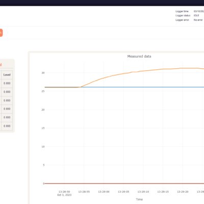 See live data at a maximum frequency of 1 Hz